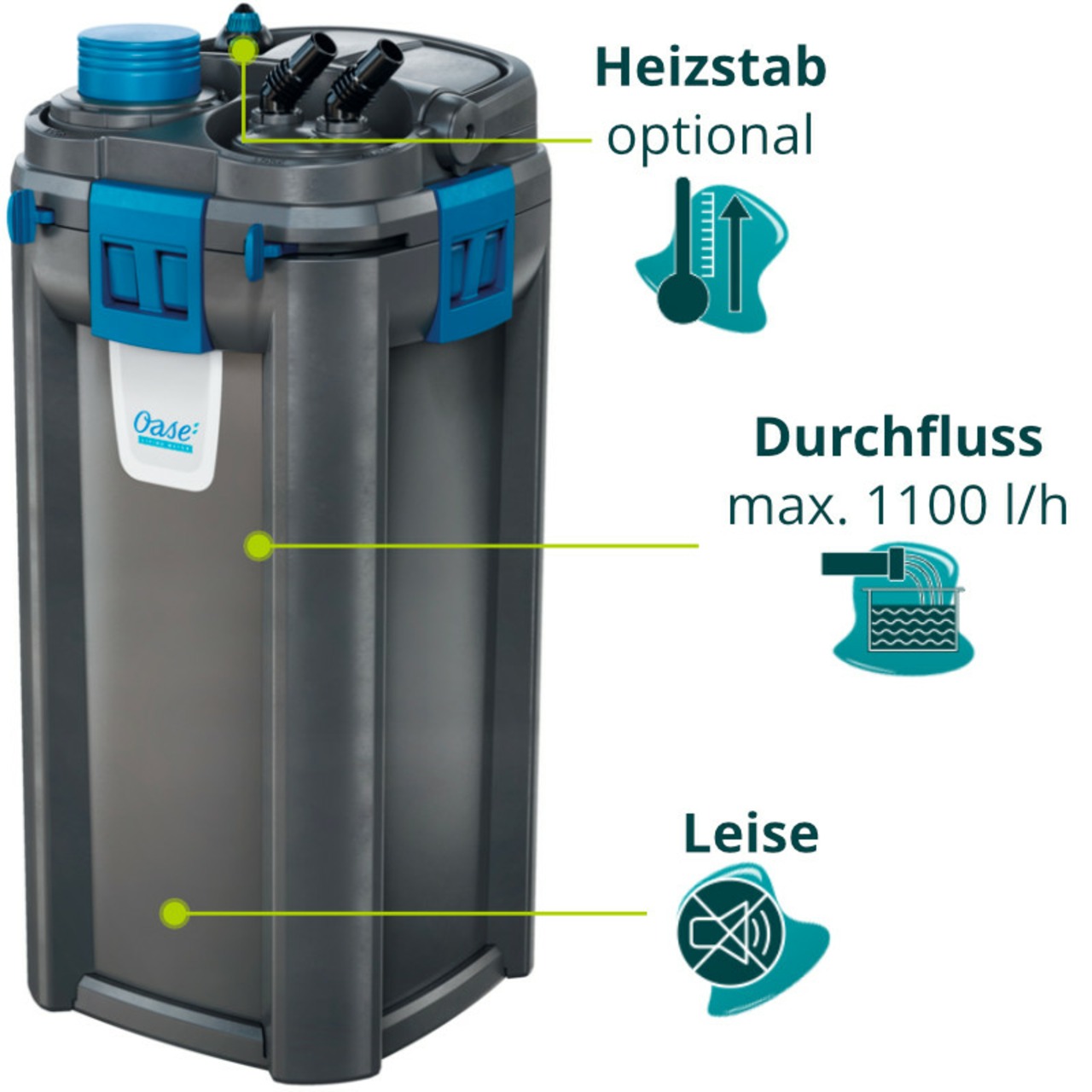 Oase BioMaster 350 G2