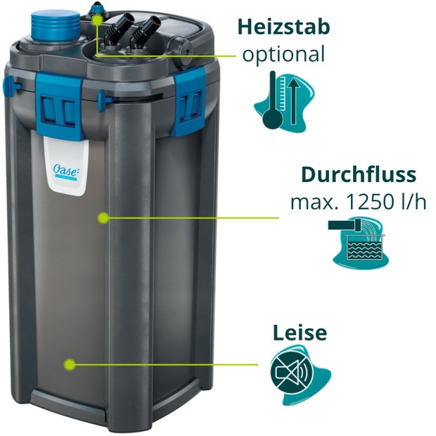 Oase BioMaster 600 G2