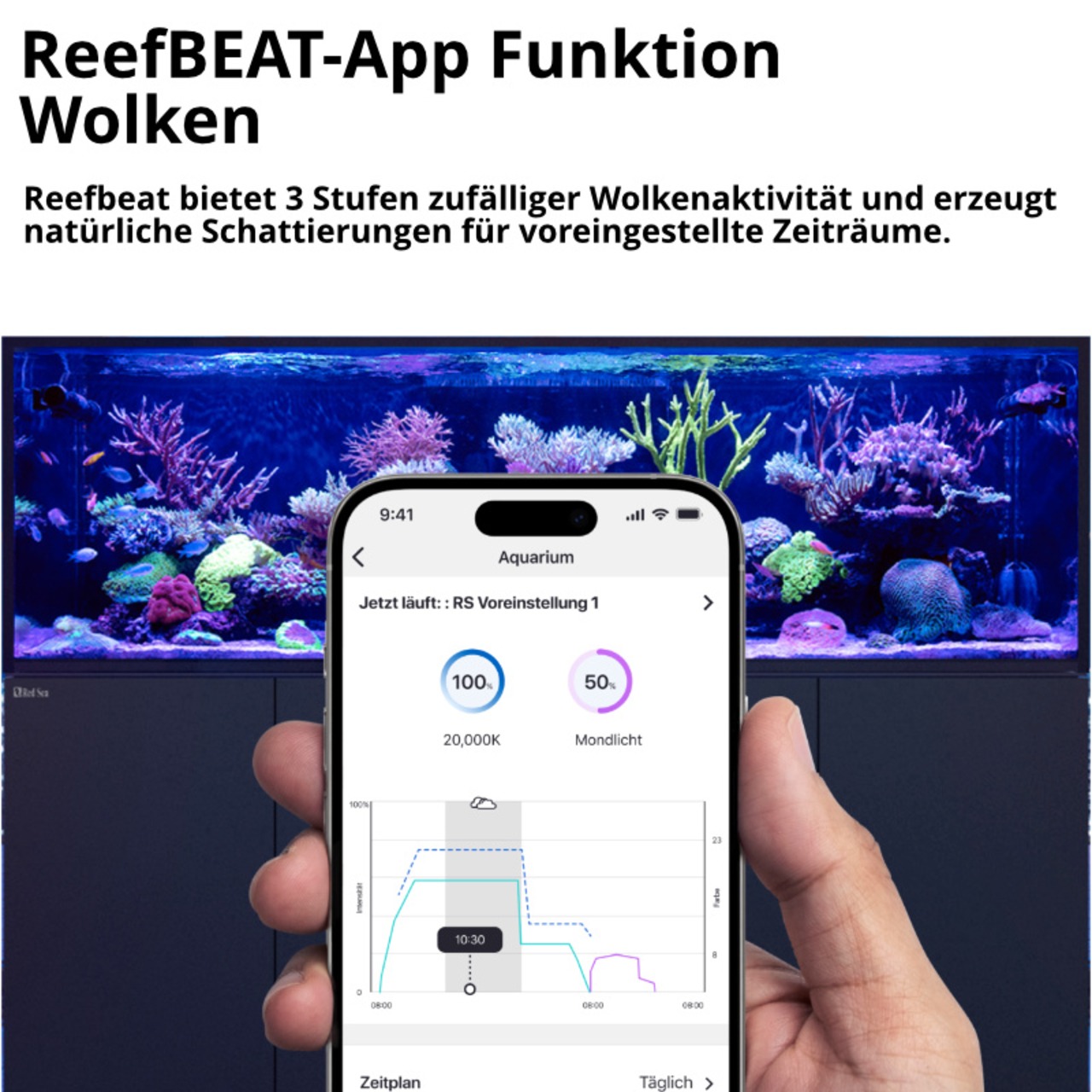 Red Sea ReefLED G2