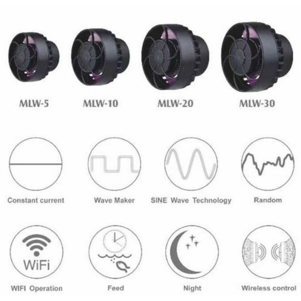 Jebao WiFi Wave Pump