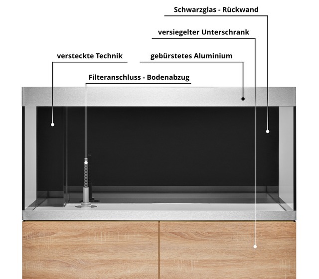 Eigenschaften des Oase HighLine
